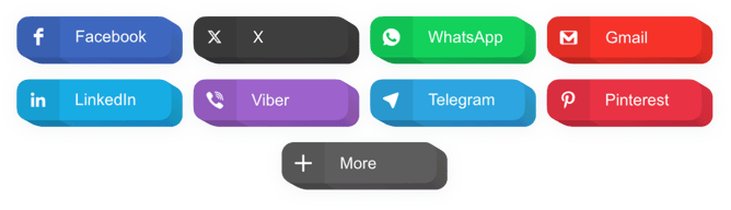 Widget Boutons de partage social pour site Web