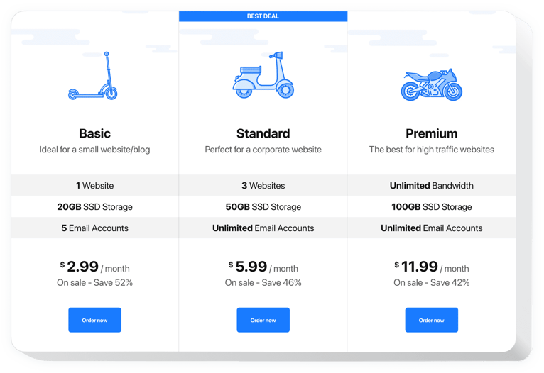 Tabla de precios de WordPress