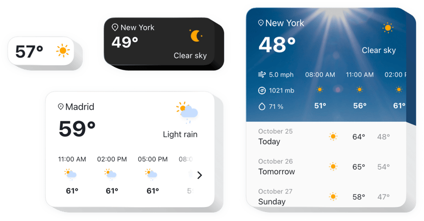 Facebook ページの天気ウィジェット