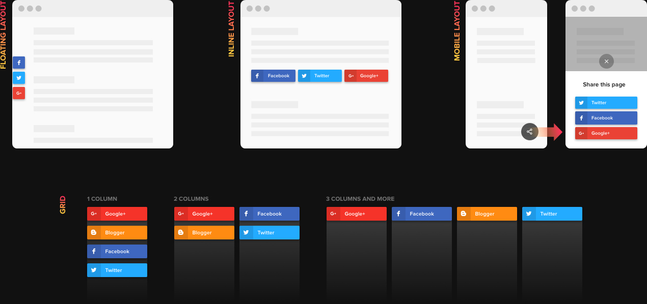Passen Sie Ihre Social Media Buttons an