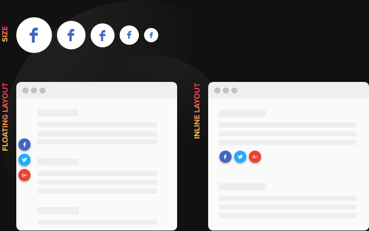 Optionen für eine flexible Konfiguration