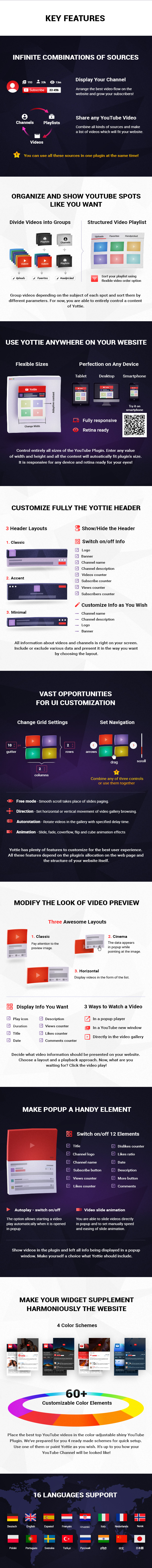 Yottie Key Features