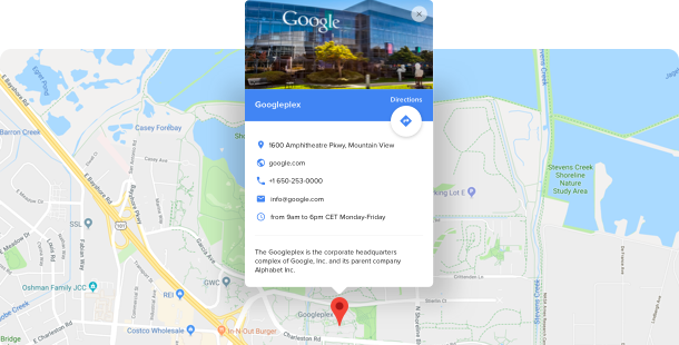 Widget Google Maps pour site web