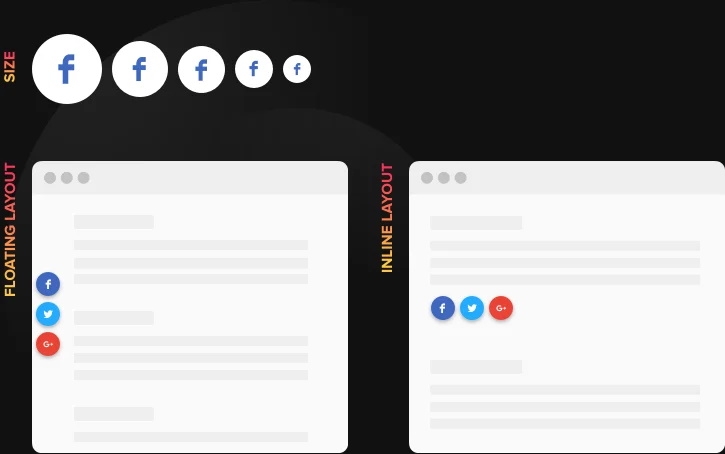 Options pour une configuration flexible