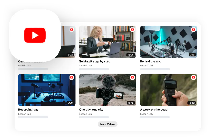 youtube in the grid format — the source's feed with its tile
