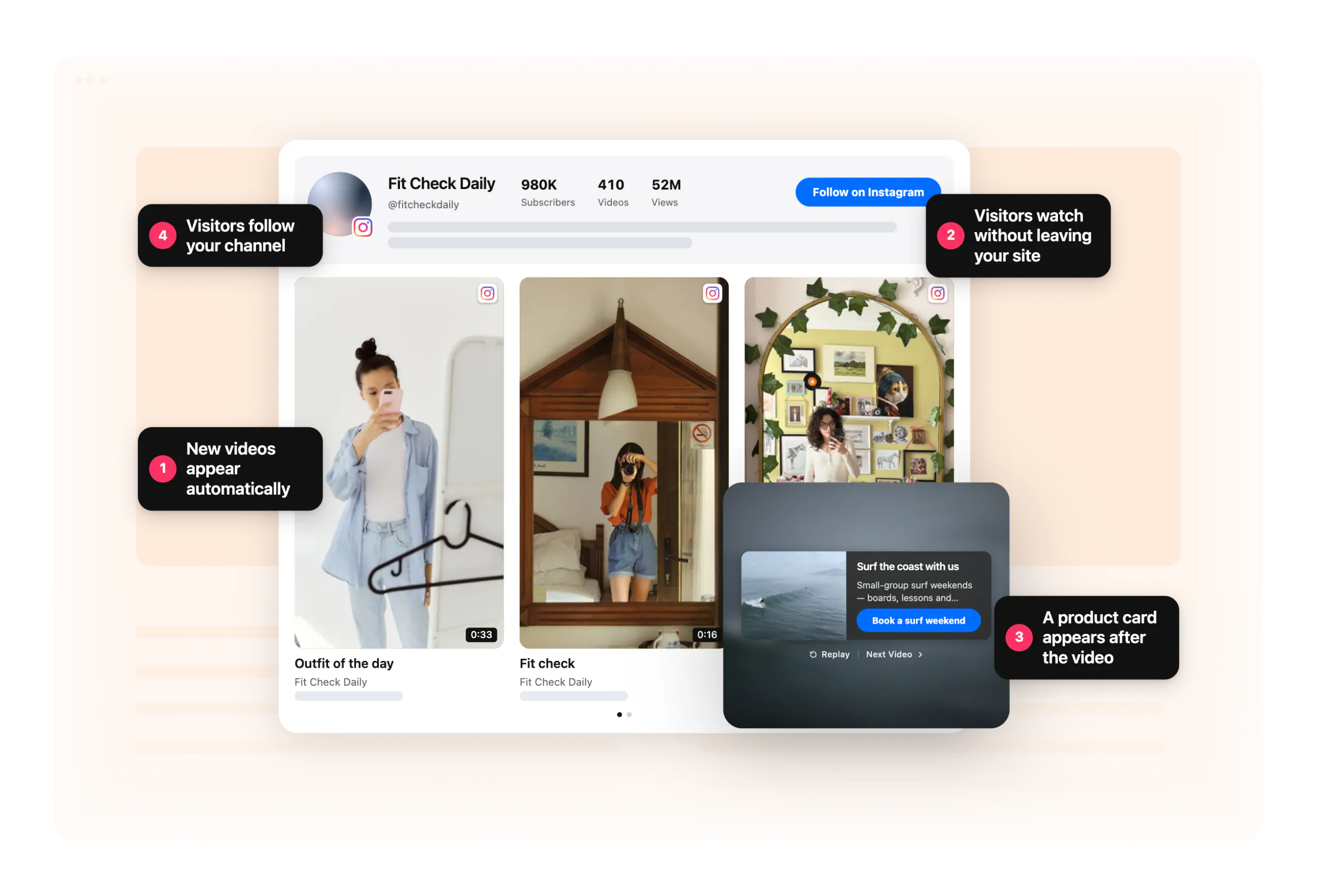 Instagram page — the gallery on a business's site, an account's Reels