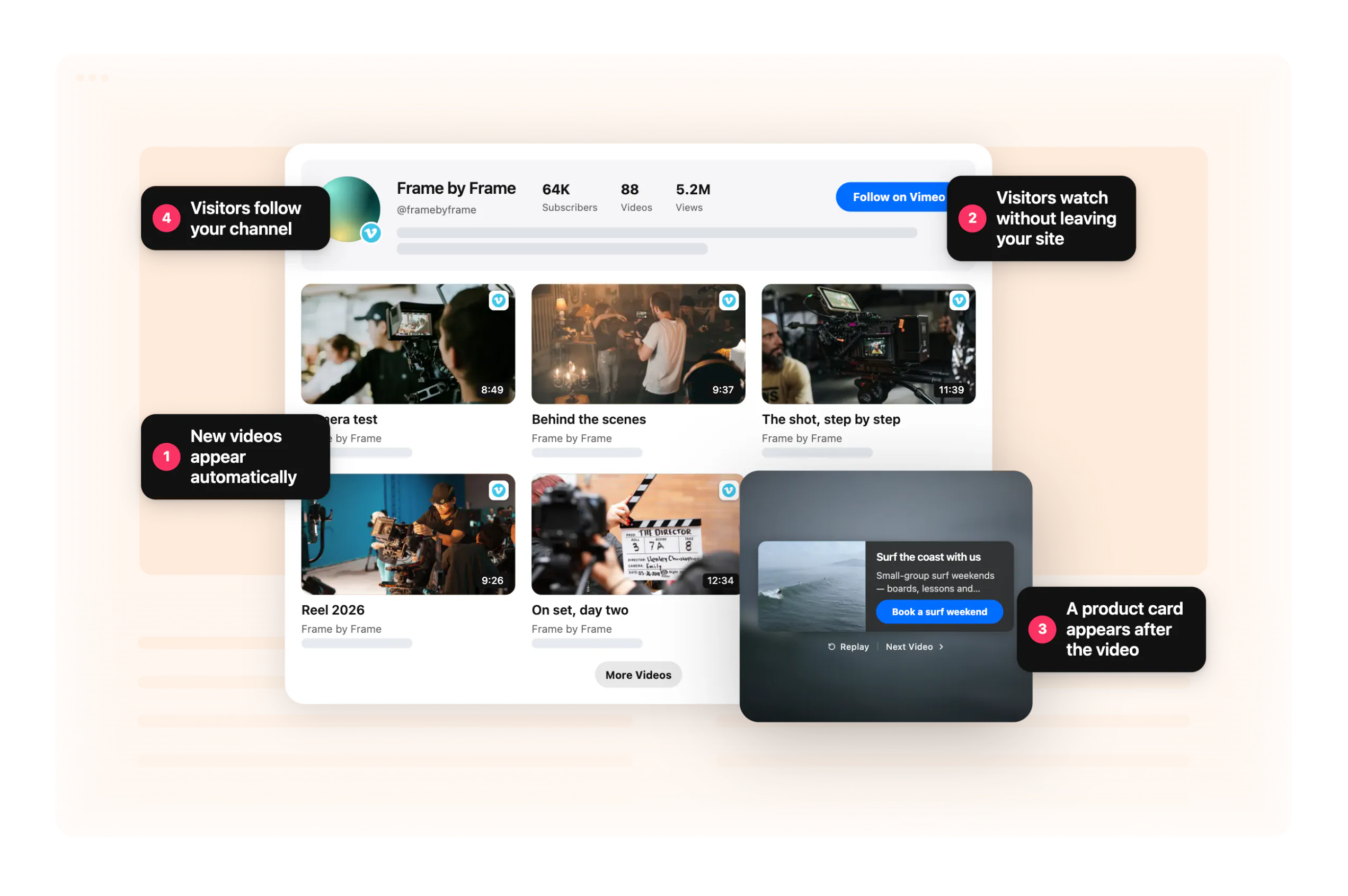 Vimeo page — the gallery on a business's site, a Vimeo user's feed