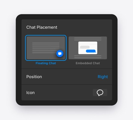 Display modes