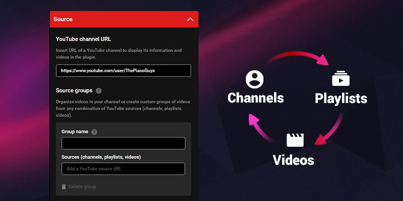 Yottie “Source” Tab and How to Customize YouTube Content