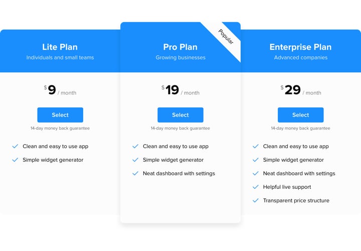 Google Sites Pricing Table widget