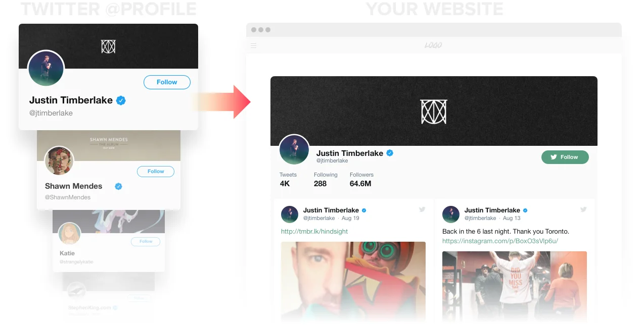 Responsive Twitter Feed widget — Features (25+ custom settings)