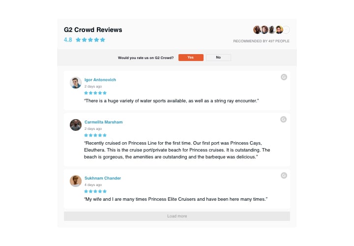 GoDaddy G2 Reviews plugin