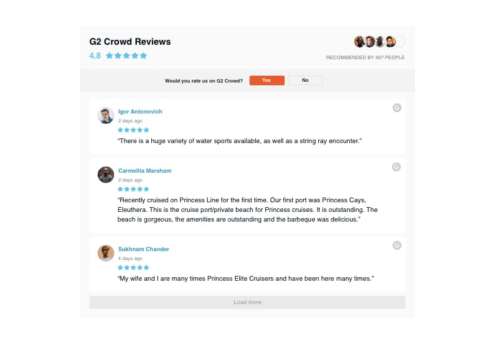 G2 Crowd Reviews for ModX