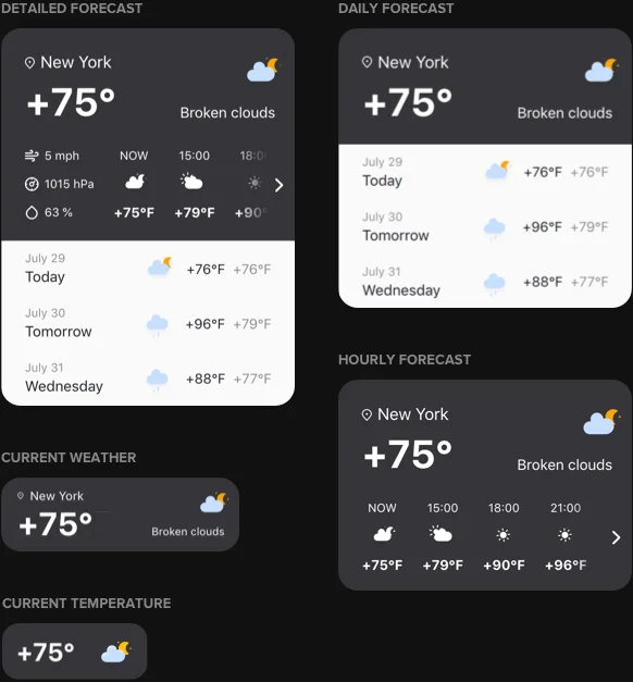 Add the best Weather Forecast widget to your website (free and fast)