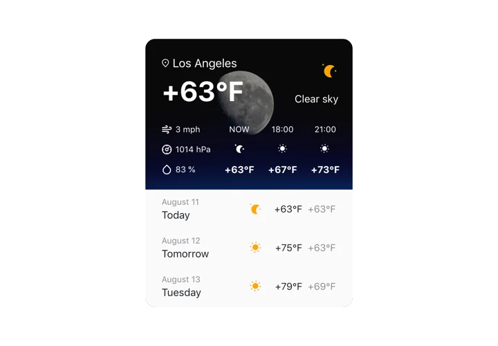 GoDaddy Weather plugin