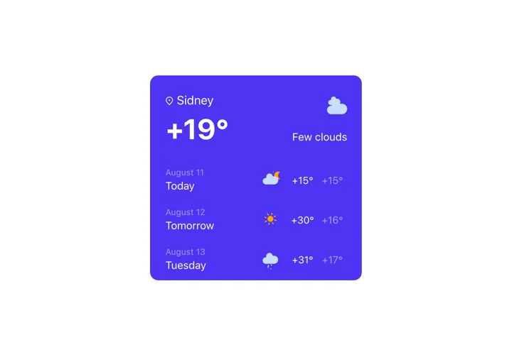 Weather Widget Html Code - texas 12