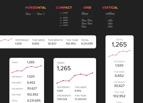 Adjustable grid, seamless integration