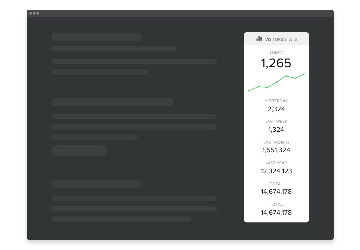 Views Counter