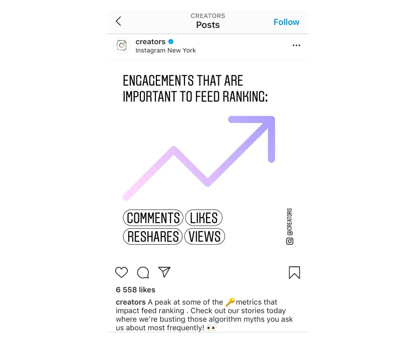 How does Instagram algorithm work in 2020