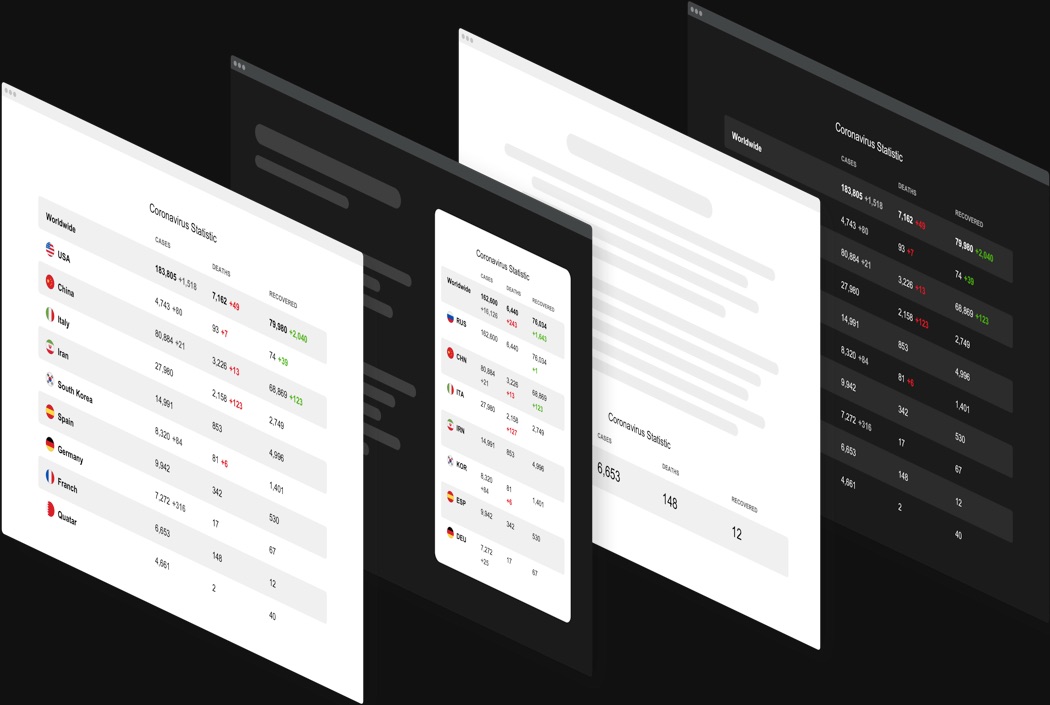 Make it fit your website’s overall design