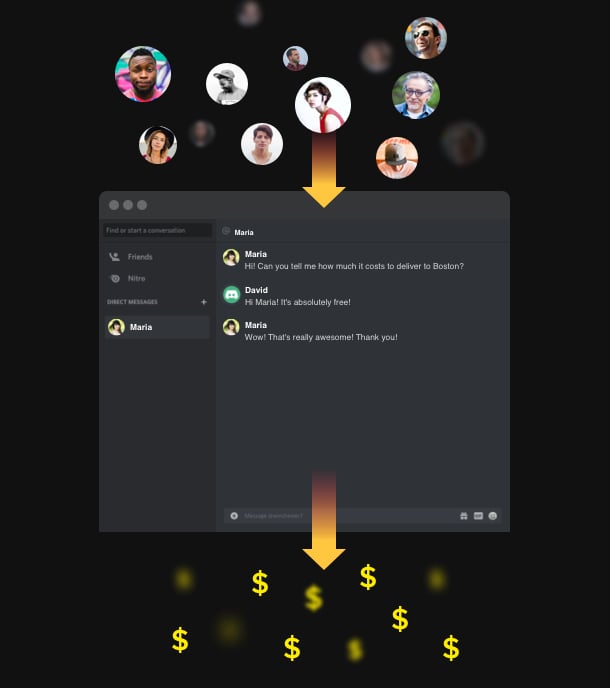 Como adicionar um widget de membros online do Discord a um