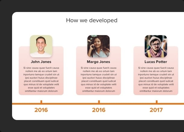 Structure content chronologically and present it in a neat way