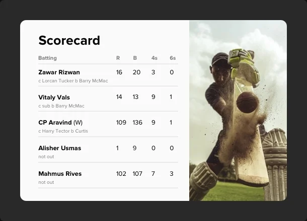 Live Score Widgets for Third Party Sites – Play-Cricket