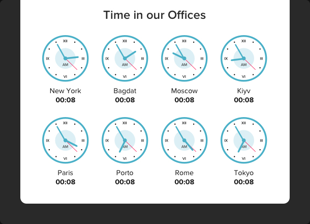 Best Widget — embed analog/digital clock with timezones on website