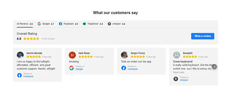 Shopify reviews carousel app