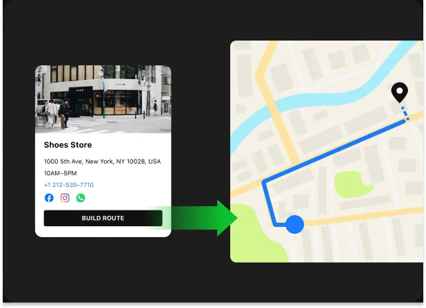 Building routes to your store in one click on any device