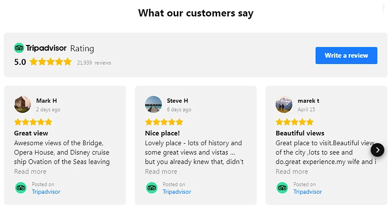 Carousel Template of TripAdvisor Reviews Widget