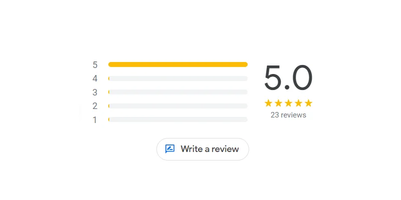 Five star rating in Google reviews