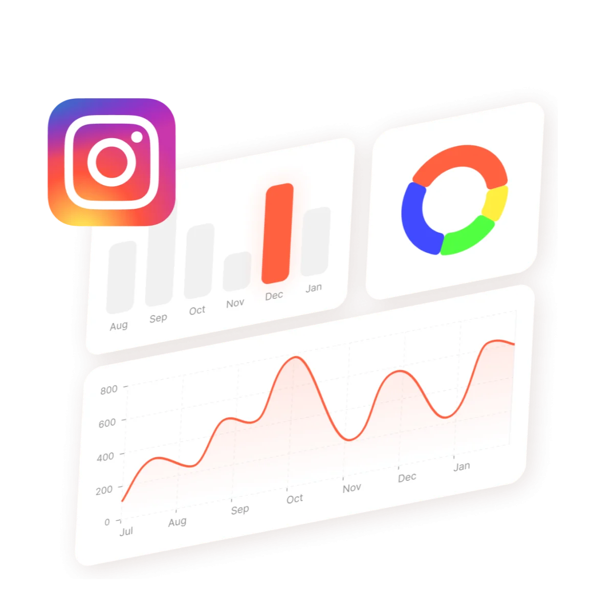 Key Instagram Statistics in 2024