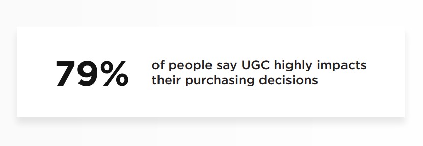 Social Proof Examples: UGC impact on purchasing decisions