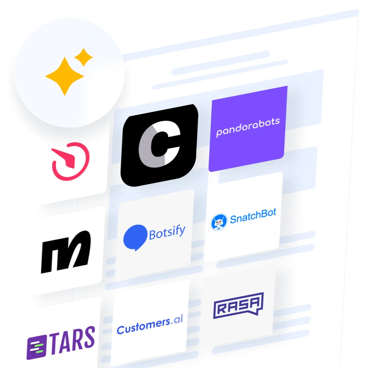 10 Best AI Chatbot Builder Platforms