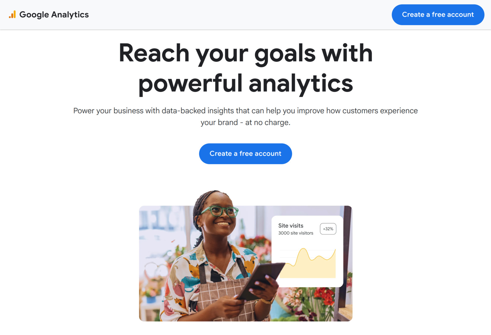 E-commerce AI tools - Google Analytics