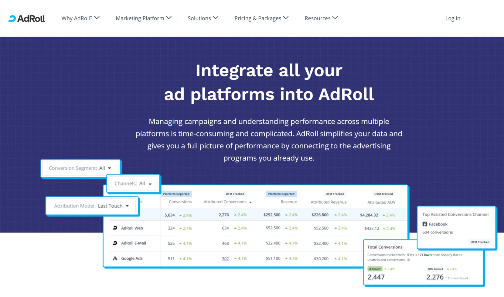 AI based marketing tools - AdRoll