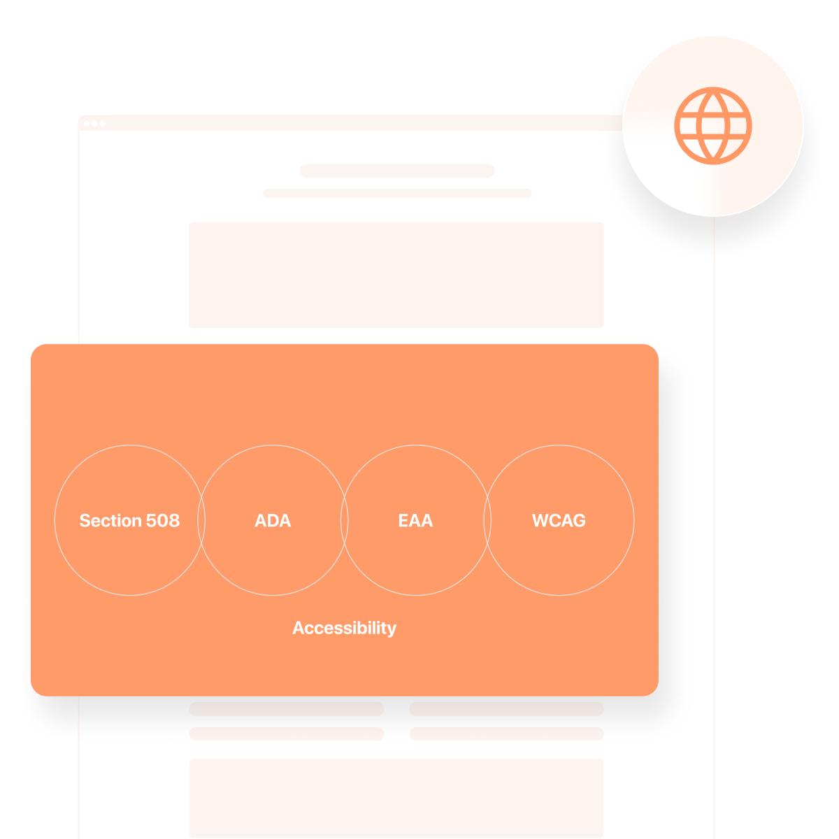 EAA, WCAG, ADA, and Section 508 Compliance: Key Differences