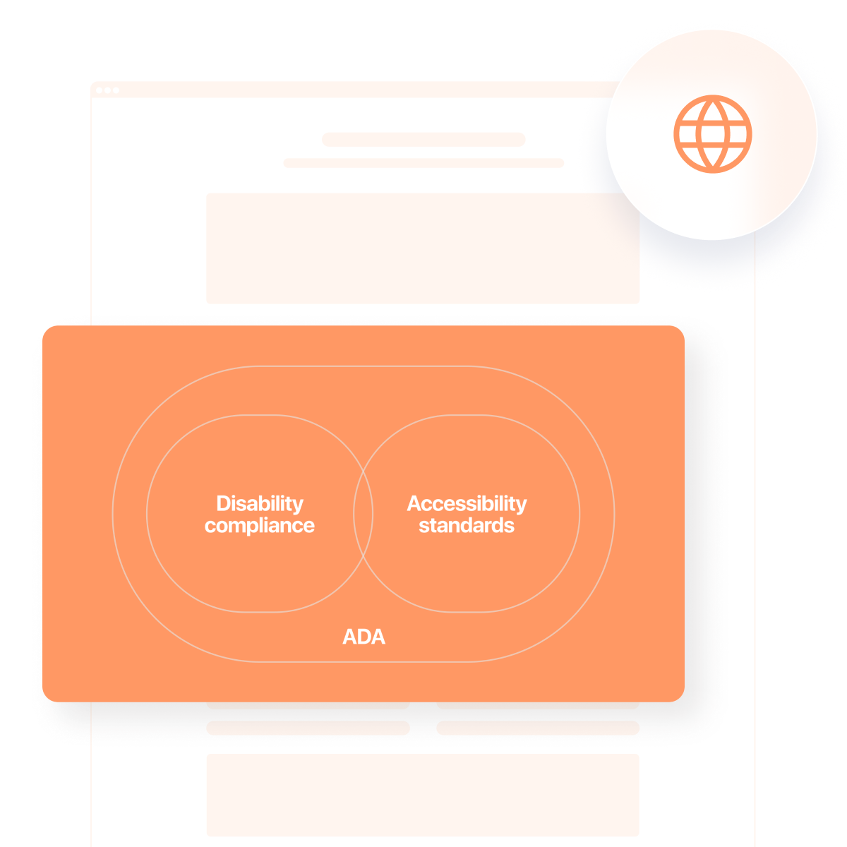 What Is ADA Website Compliance?