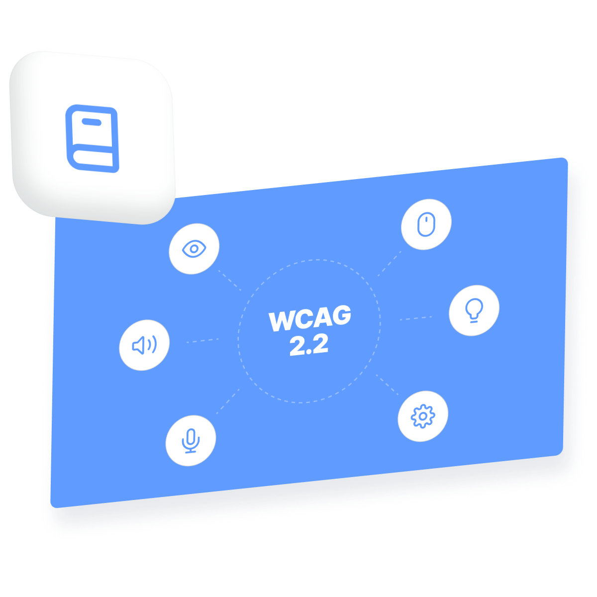 EAA Website Compliance: What It Is and How to Prepare