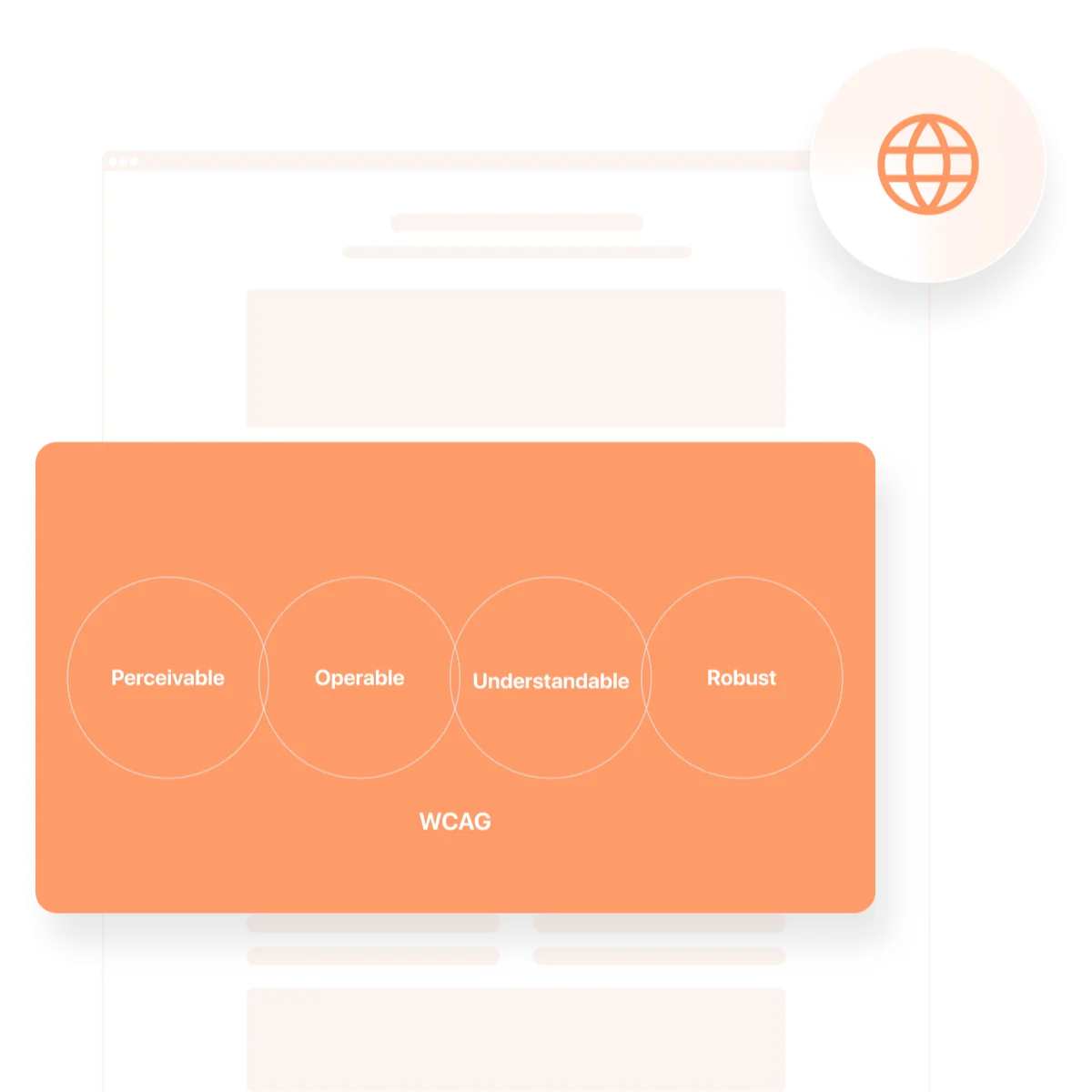 Complete Guide to WCAG Requirements and Accessibility Standards
