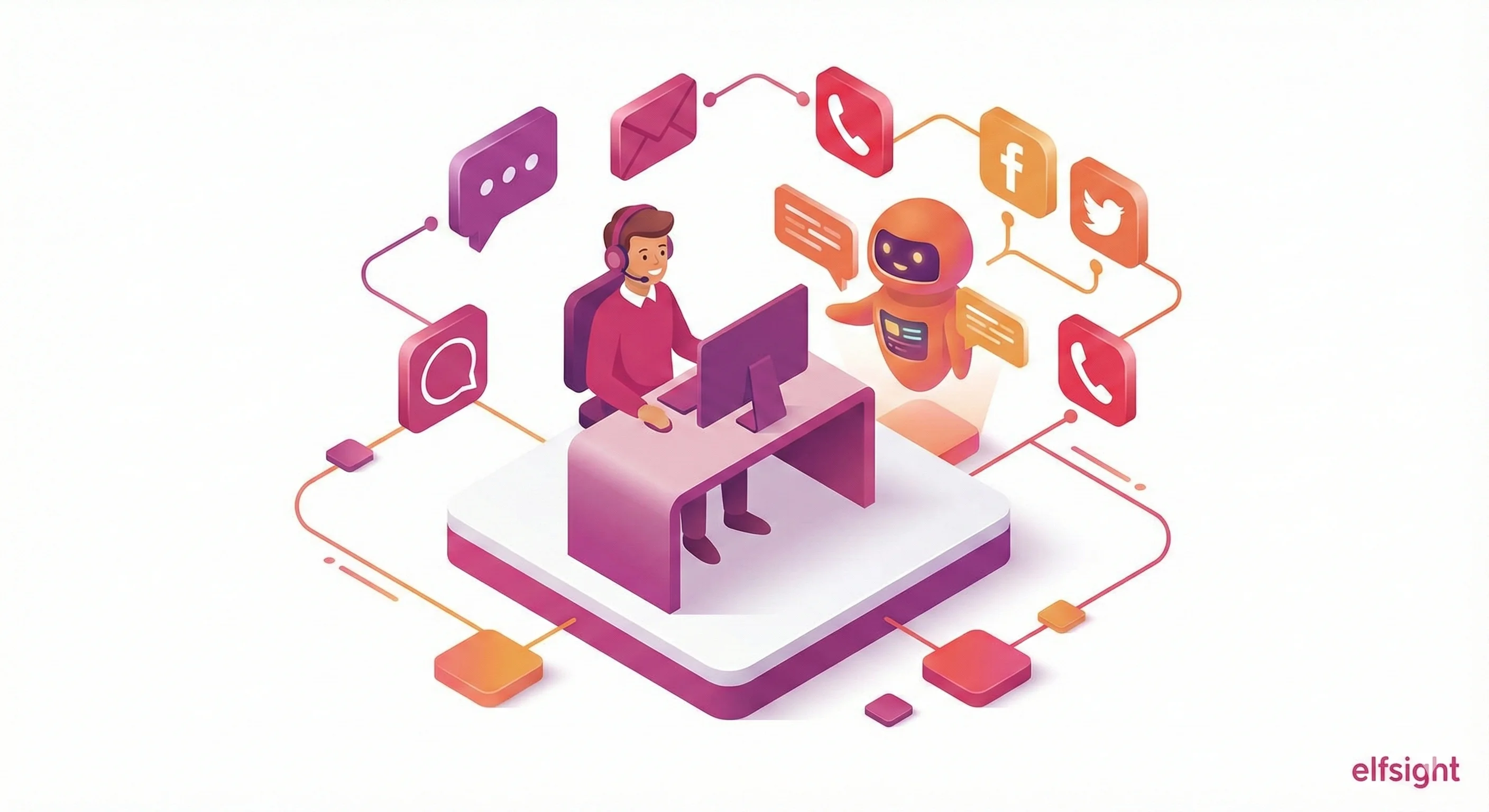 AI in Customer Service