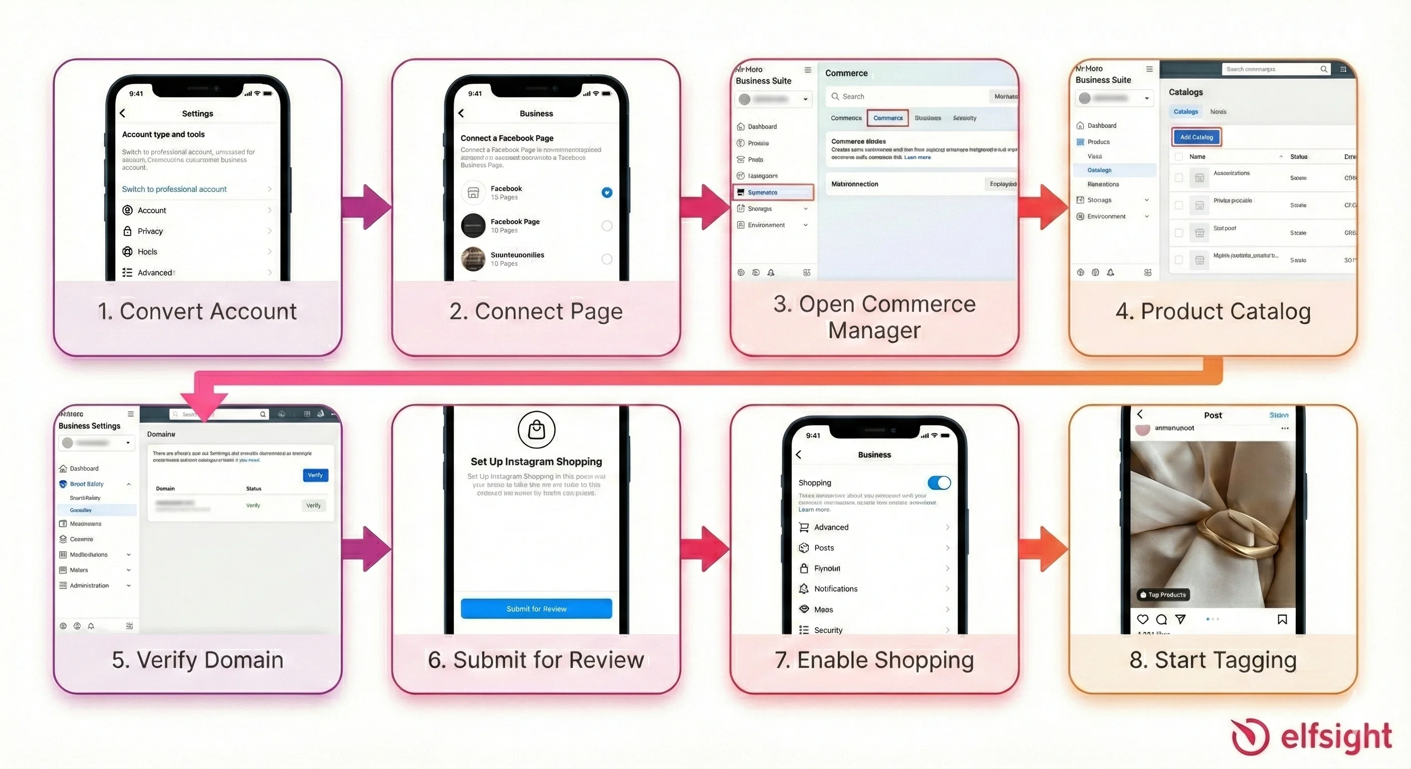 Instagram Shopping Setup Steps