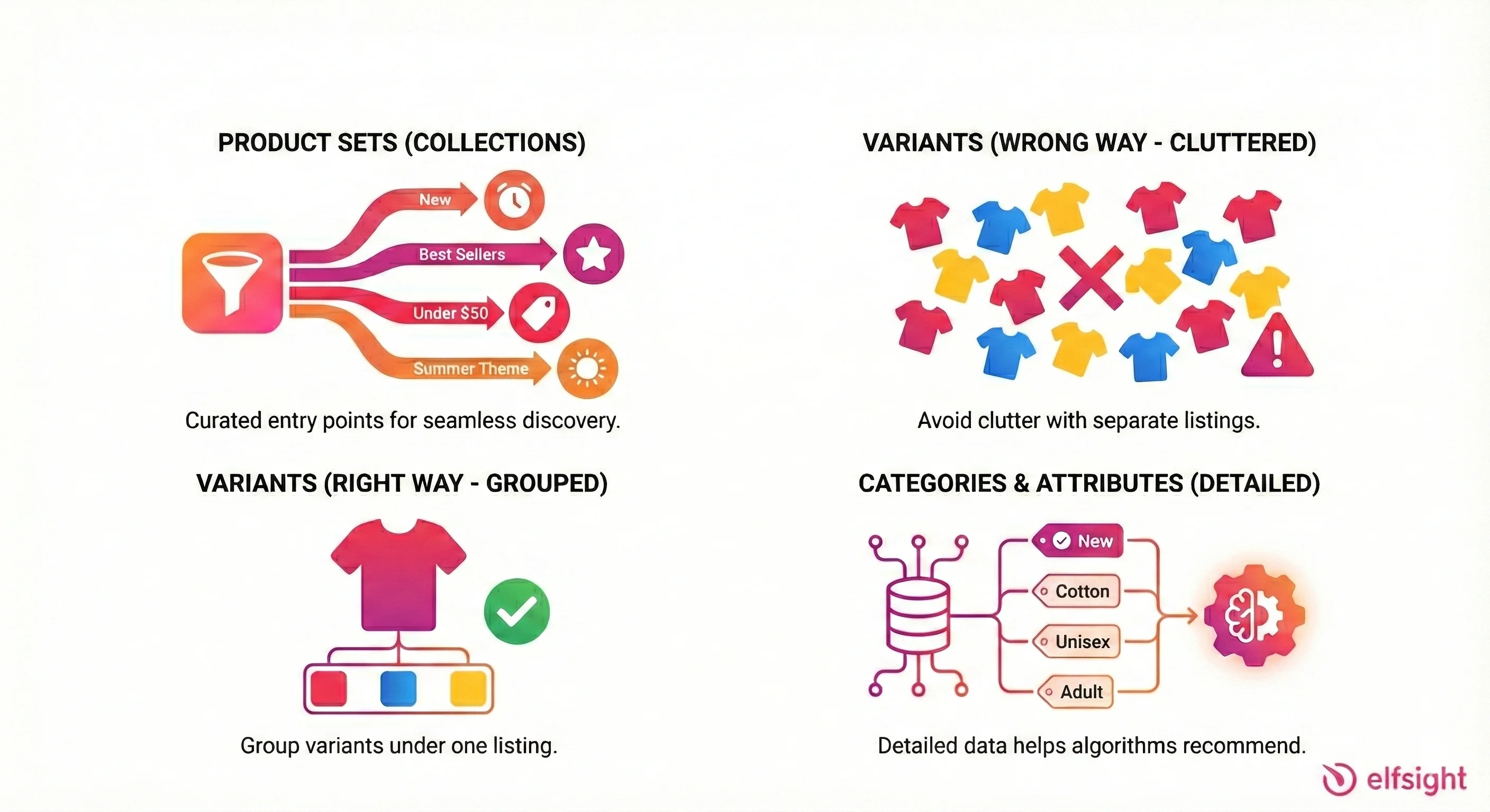 Structure Your Instagram Catalog Properly
