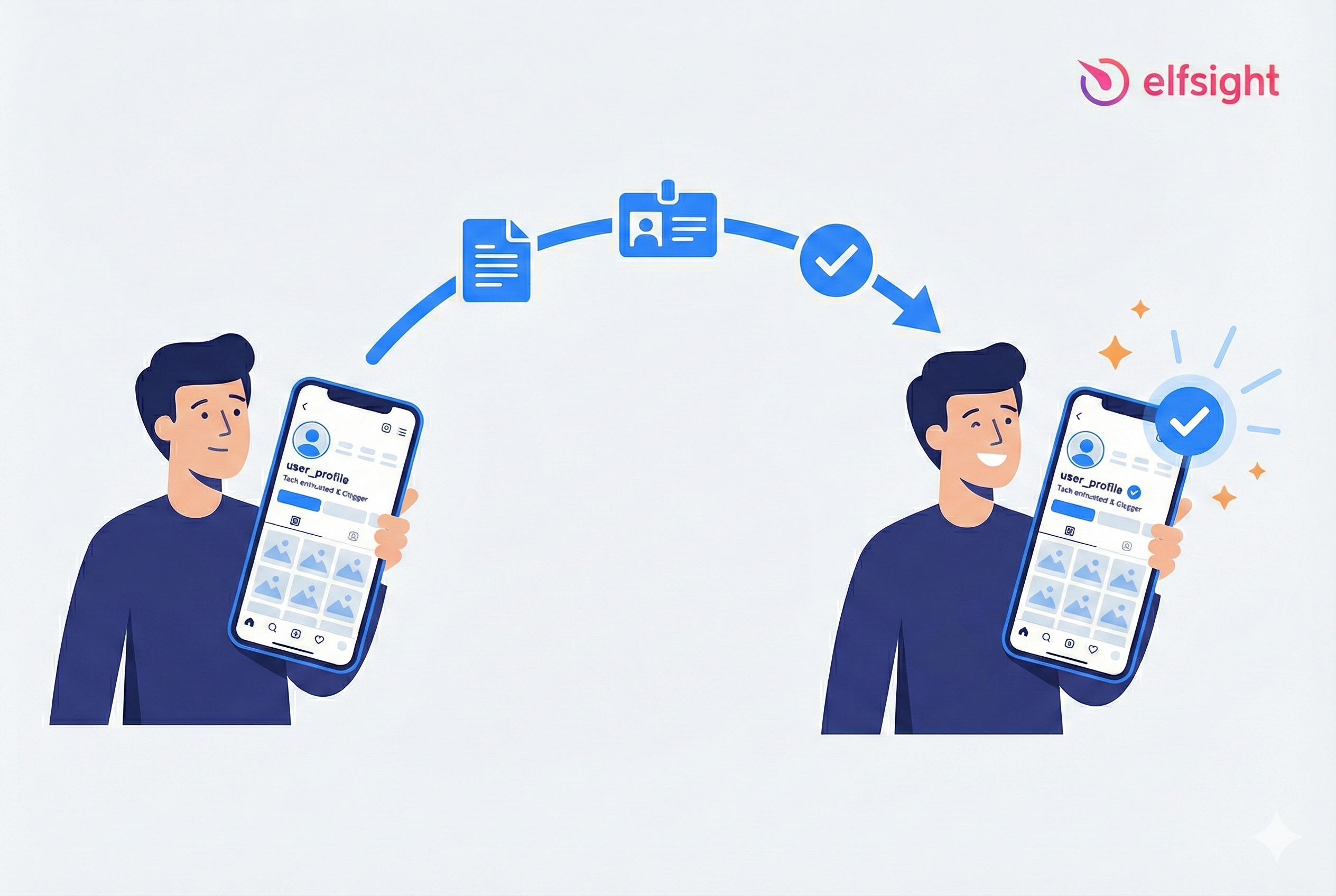 Instagram Verification