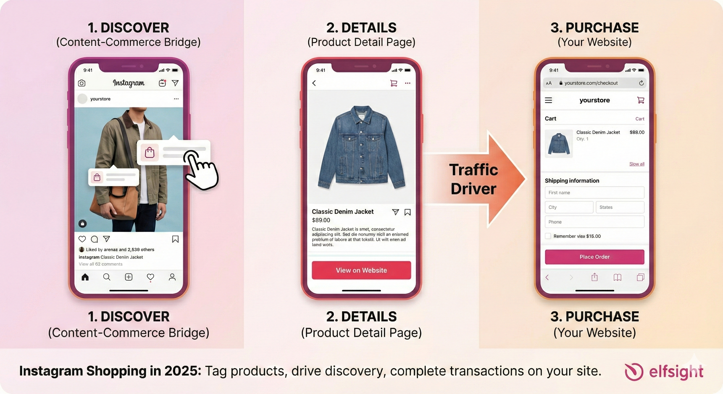 Instagram Shopping Feature