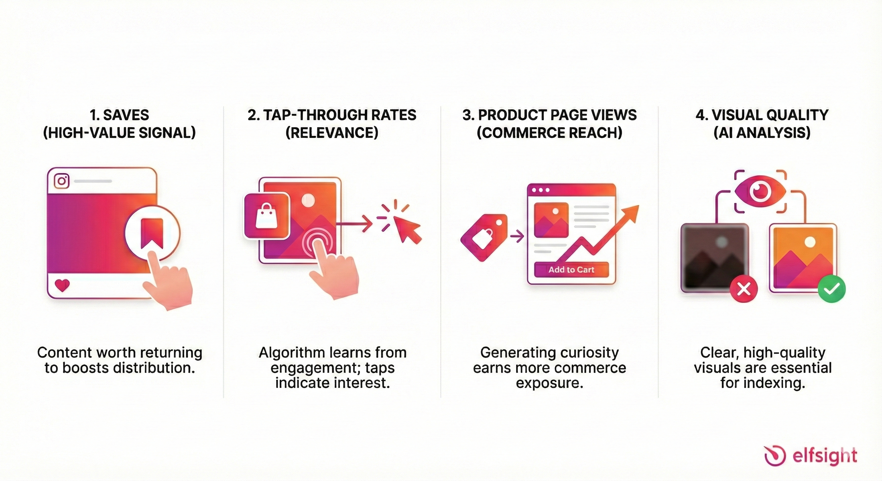 Tagging Products on Instagram