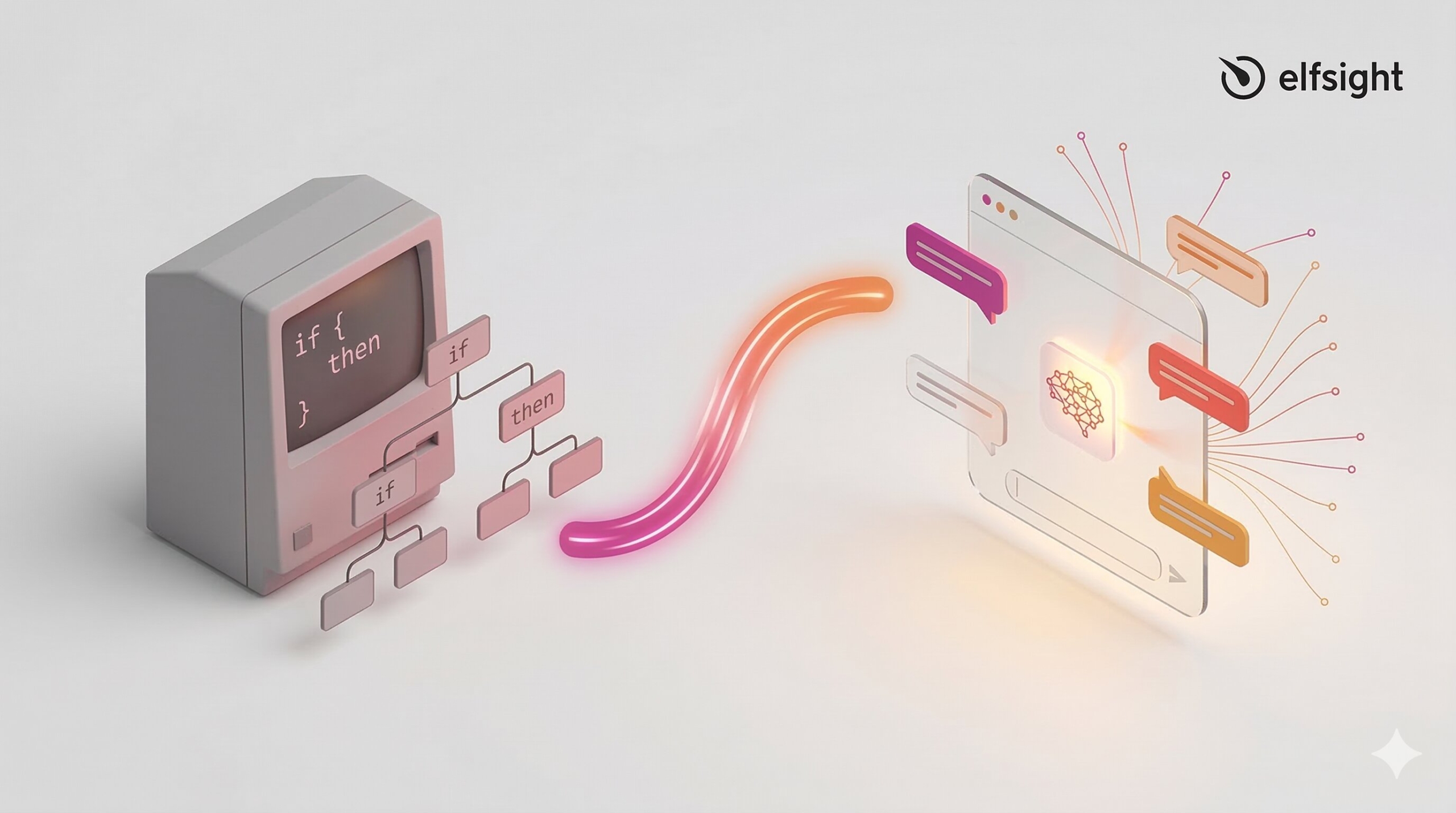 Chatbot vs Live Chat Debate: Modern Chatbots