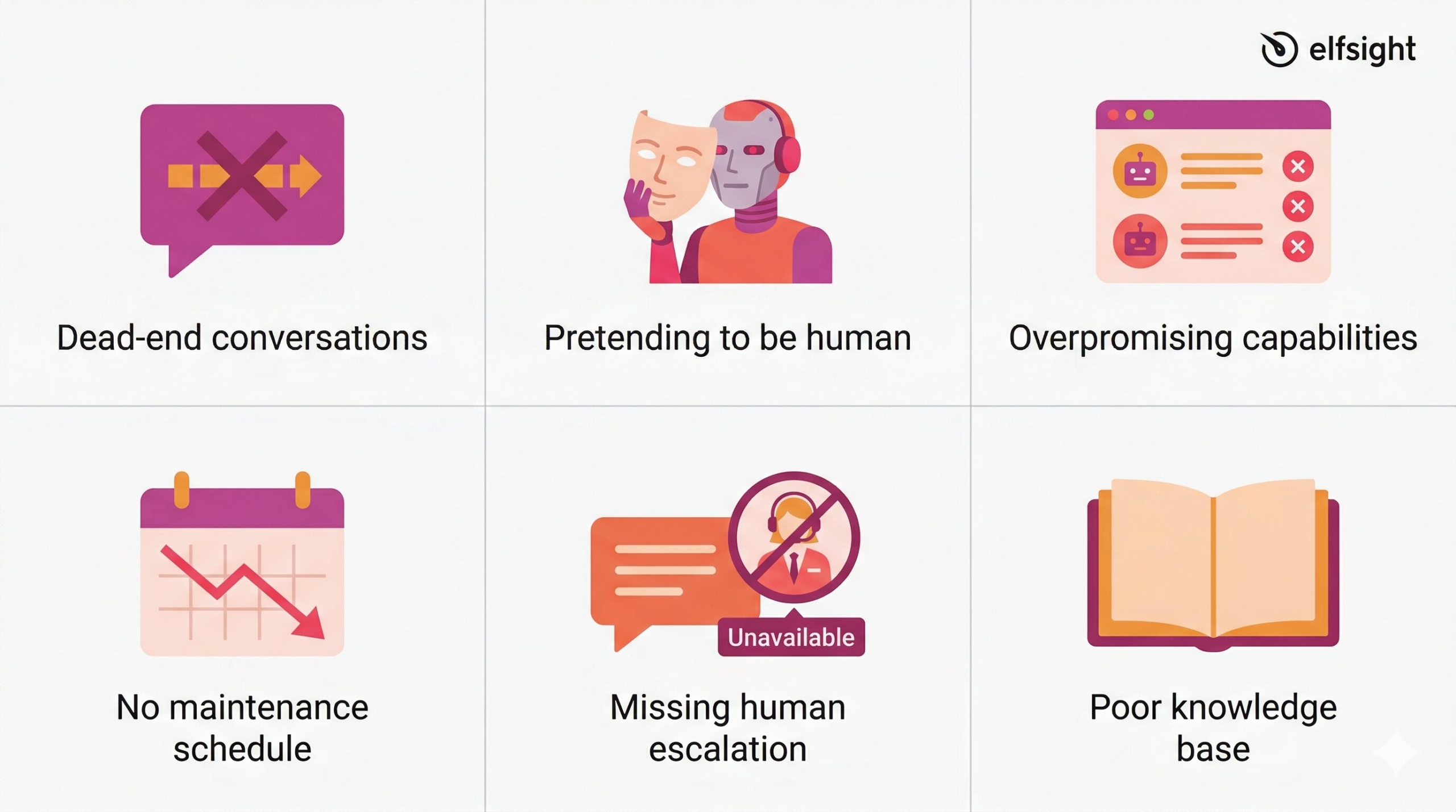 Common Chatbot Pitfalls and Solutions