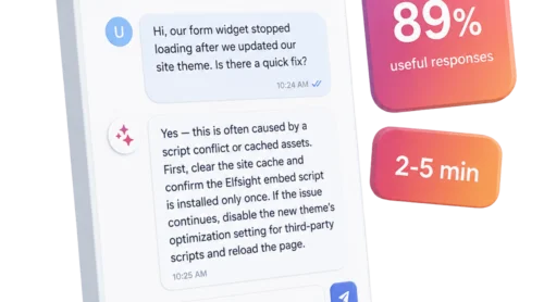 AI Chatbot for Customer Support: What 2,498 Real Tickets Revealed